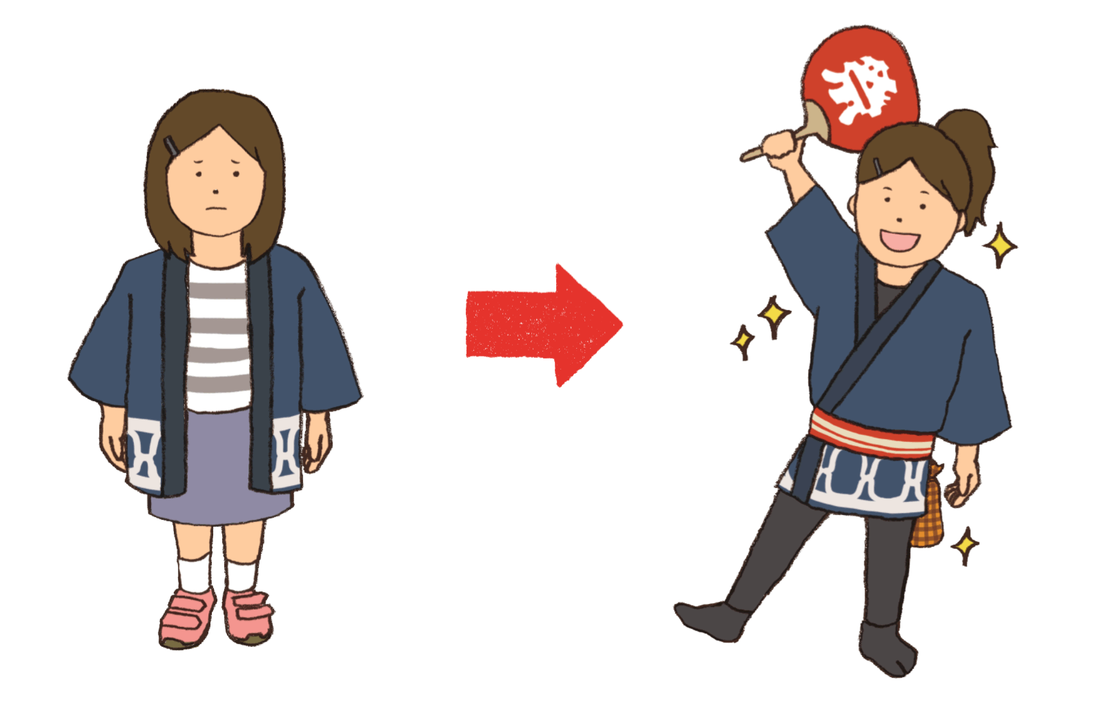 祭塾 粋にお祭りに参加するためのノウハウ集