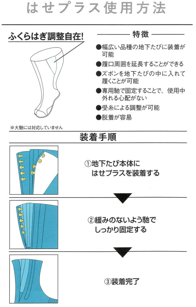 ハセプラスの使用方法