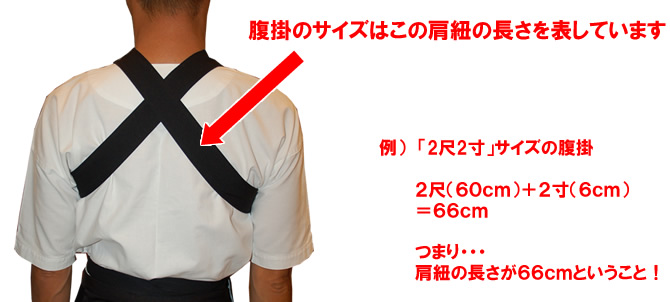 腹掛