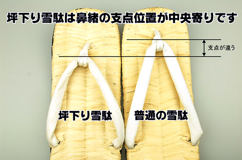 雪駄のサイズの選び方