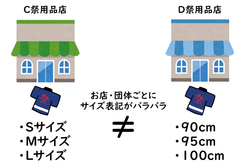 法被・半纏はサイズ表記がバラバラ