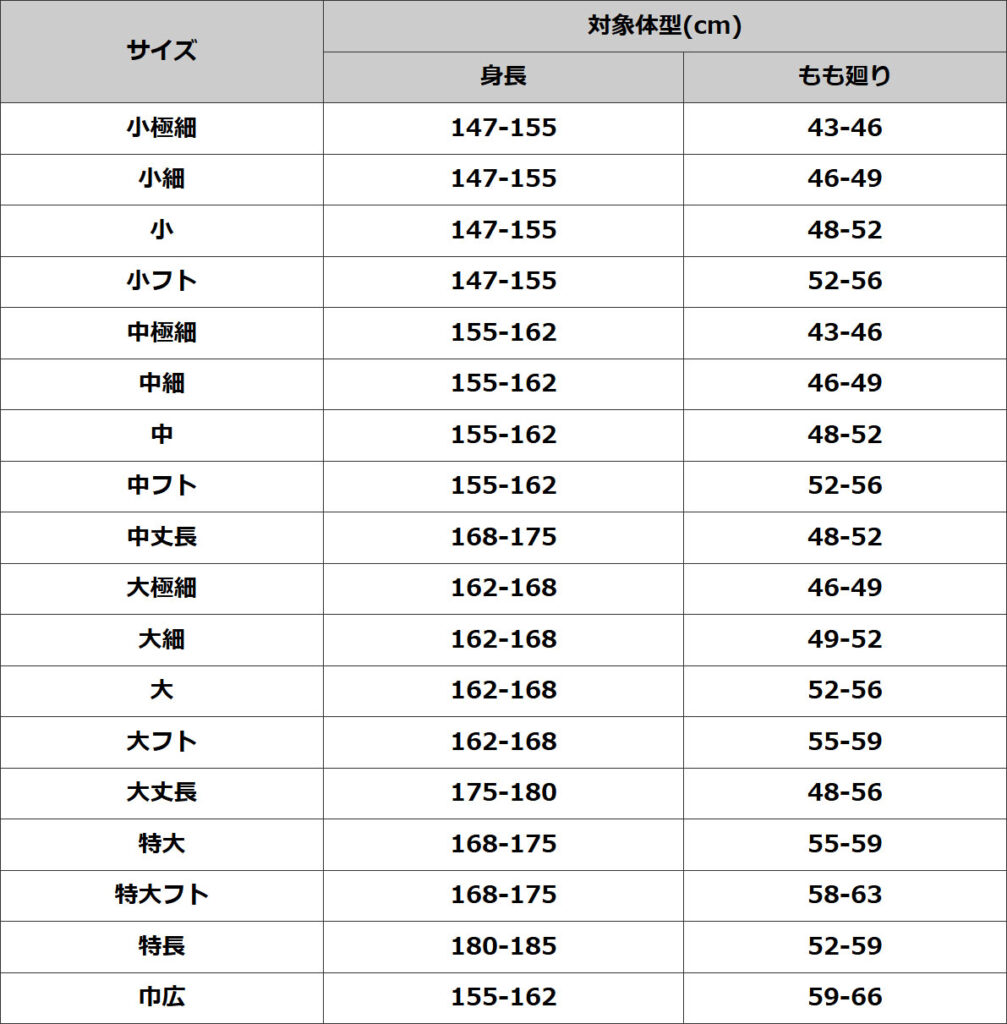 ゴム股引のサイズ表