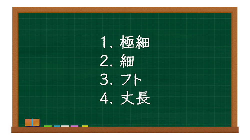 サイズの調整分
